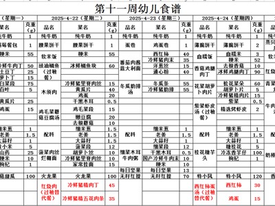 第十一周幼儿带量食谱