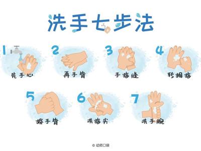 好习惯 伴成长
