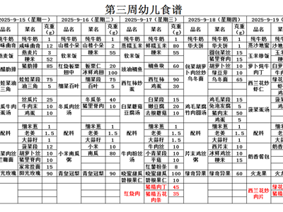  第三周幼儿带量食谱