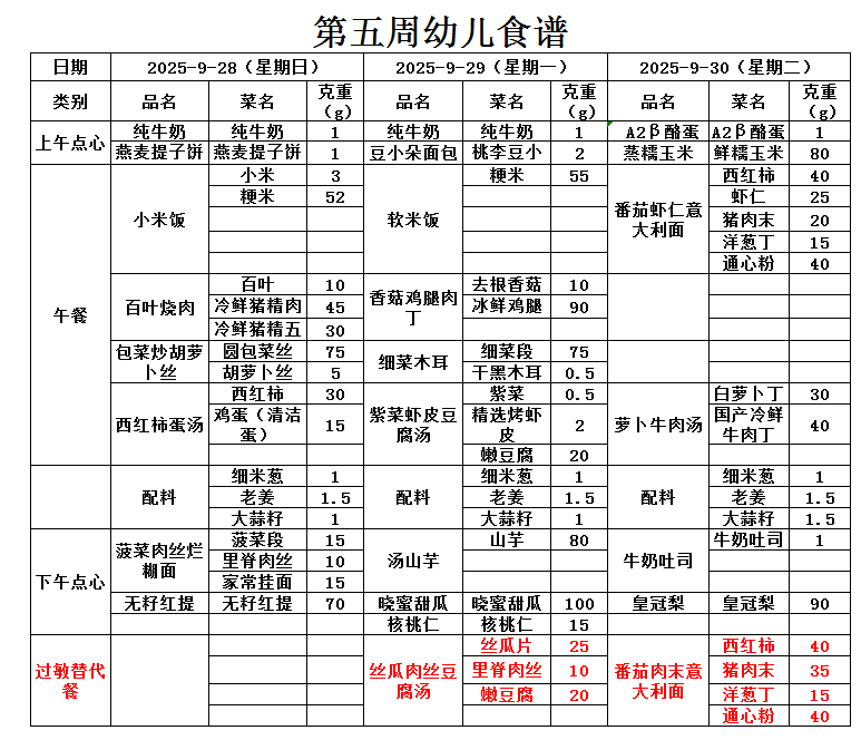 5959faf5d4a1443b8e815f5a62ef0890.png