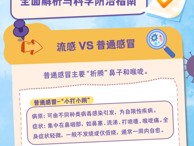 科学预防流感，这份指南师生家长一起看