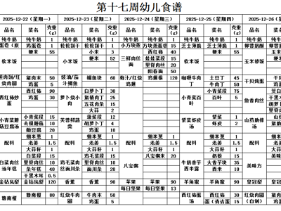 第十七周幼儿带量食谱