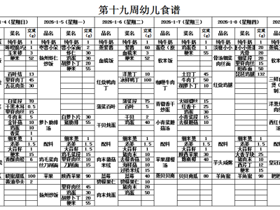 第十九周幼儿带量食谱