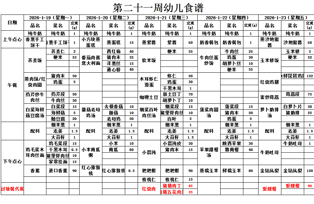 第二十一周幼儿带量食谱