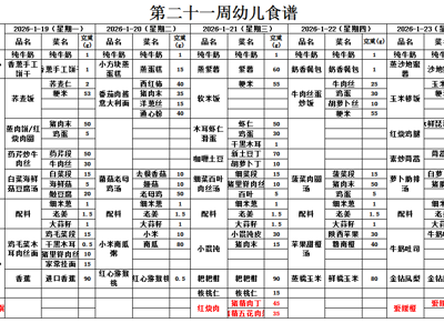 第二十一周幼儿带量食谱