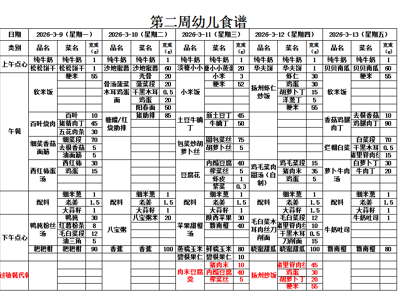 第二周幼儿带量食谱